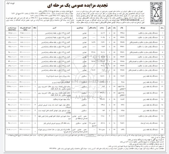 مزایده مزایده تجدید فروش ششدانگ یکباب مغازه و زمین نوبت اول 