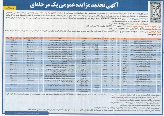 آگهی تجدید مزایده عمومی ، مزایده فروش اموال غیر منقول تجدید