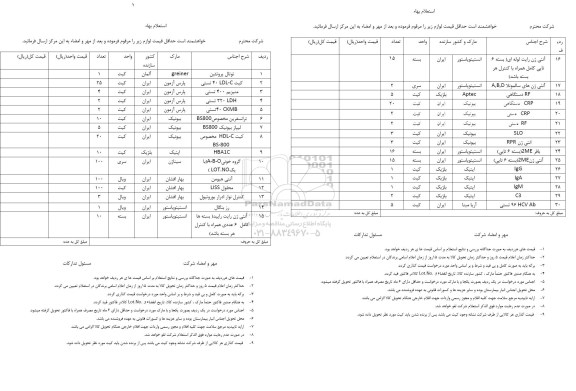 استعلام توتال پروتئین	