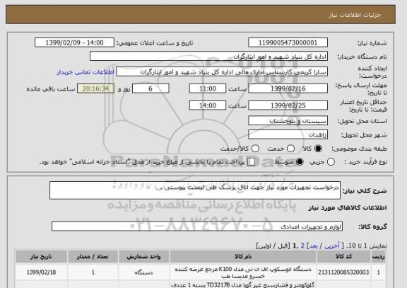 استعلام درخواست تجهیزات مورد نیاز جهت اتاق پزشک طی لیست پیوستی .