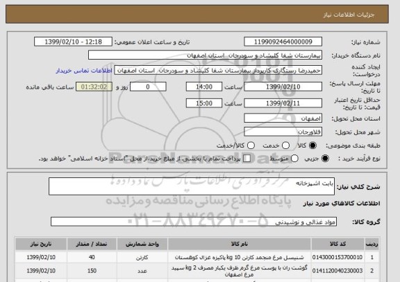 استعلام بابت اشپزخانه