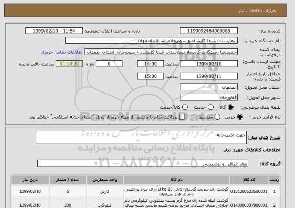 استعلام جهت اشپزخانه