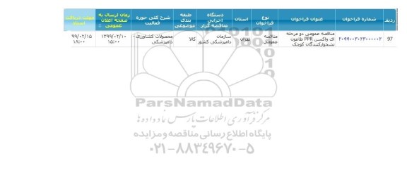 مناقصه واکسن PPR طاعون نشخوارکنندگان کوچک 