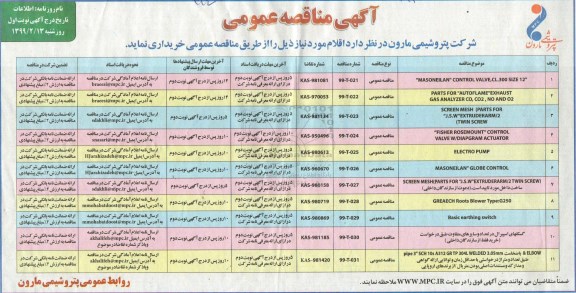 مناقصه ،مناقصه MASONEILAN CONTROL VALVE, CL.300 SIZE 12... 