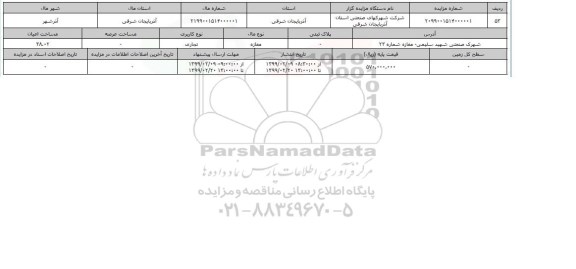 مزایده مزایده  مغازه تجاری 