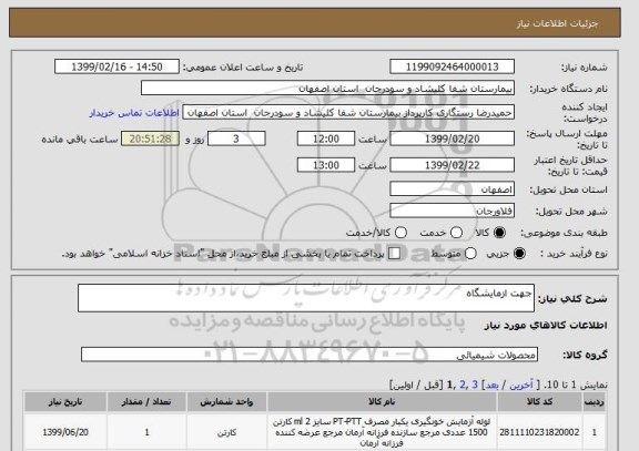 استعلام جهت ازمایشگاه 