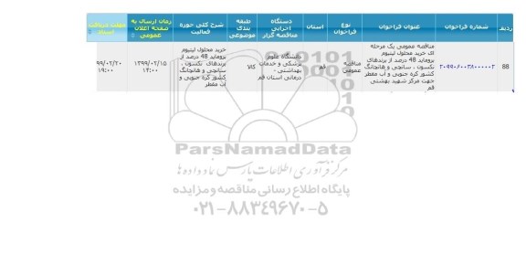 مناقصه خرید محلول لیتیوم بروماید 48 درصد از برندهای نکسون