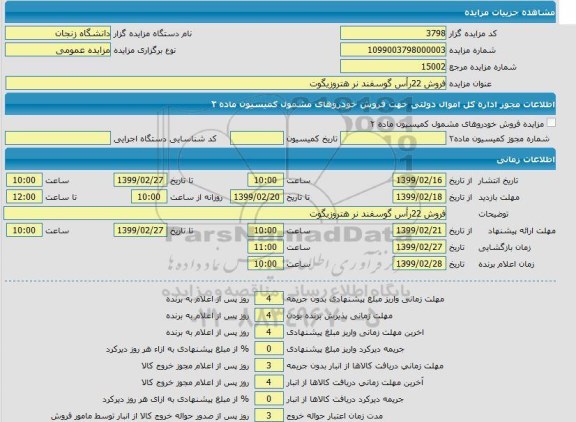 مزایده،مزایده فروش 22 راس گوسفند نر