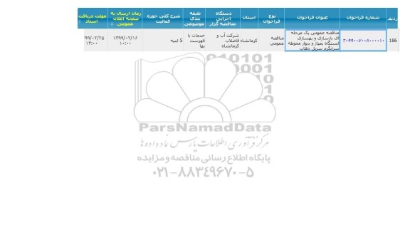 مناقصه عمومی ، مناقصه ​بازسازی و بهسازی ساختمان ایستگاه پمپاژ و دیوار محوطه 