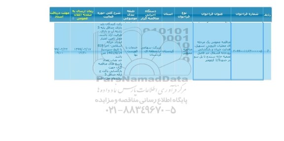 مناقصه خرید سامانه جامع نرم افزاری مدیریت اطلاعات مکانی پروژه ملی GNAF 