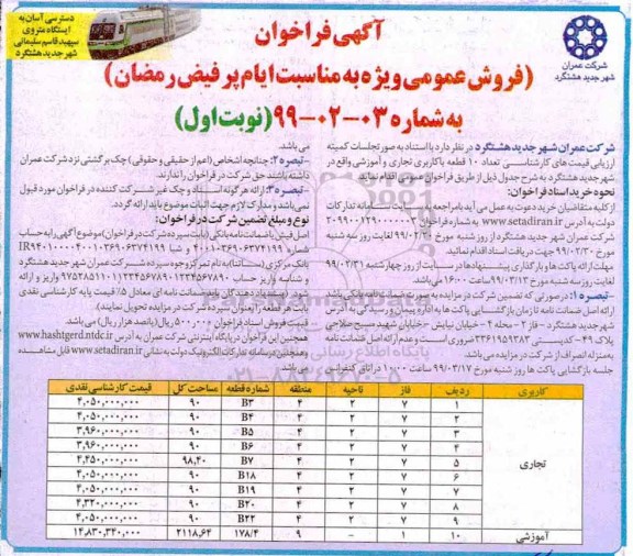 آگهی مزایده مزایده فروش 10 قطعه با کاربری تجاری و آموزشی نوبت اول