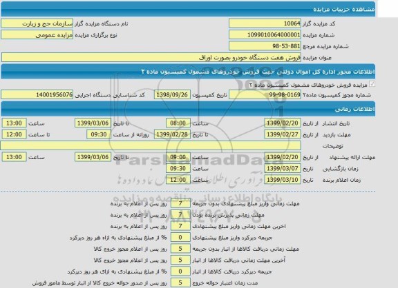 مزایده, مزایده فروش هفت دستگاه خودرو به صورت اوراق