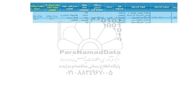 مناقصه واگذاری فعالیت های خدماتی و فضای