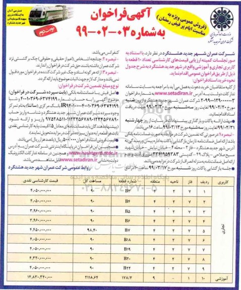 آگهی مزایده مزایده فروش 10 قطعه با کاربری تجاری و آموزشی نوبت دوم 