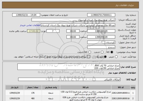 استعلام چراغ خیابانی 70 وات 600
چراغ خیابانی 150وات 220