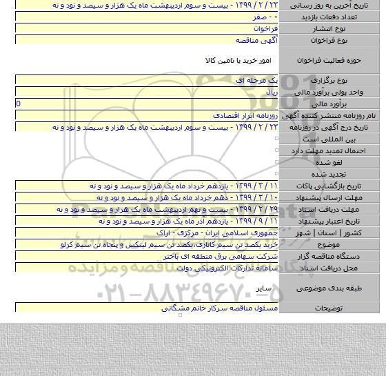 خرید یکصد تن سیم کاناری٬یکصد تن سیم لینکس و پنجاه تن سیم کرلو