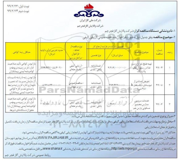 مناقصه , مناقصه تهیه ، طبخ ، توزیع و سرو غذا ....