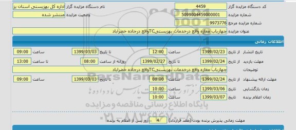 مزایده چهار باب مغازه