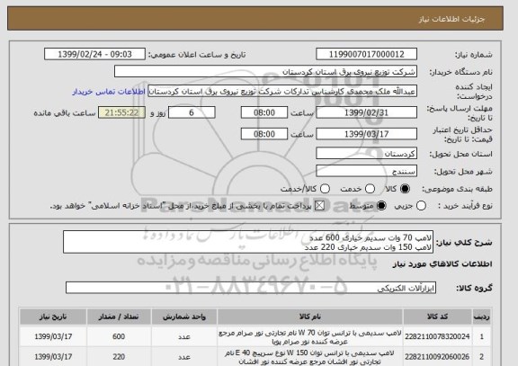 استعلام لامپ 70 وات سدیم خیاری 600 عدد
لامپ 150 وات سدیم خیاری 220 عدد