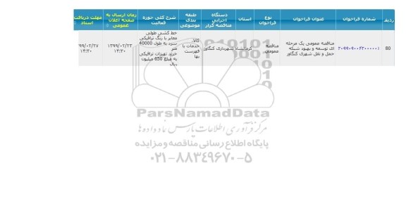 مناقصه، مناقصه توسعه و بهبود شبکه حمل و نقل شهری