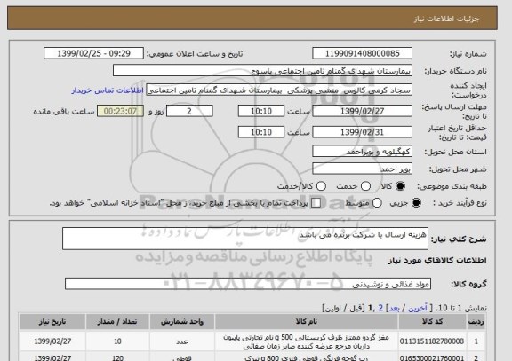 استعلام هزینه ارسال با شرکت برنده می باشد