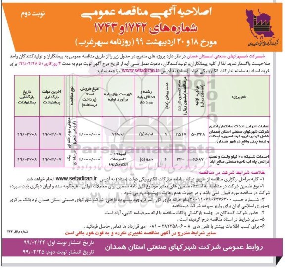 اصلاحیه آگهی مناقصه عمومی , مناقصه عملیات اجرایی احداث ساختمان اداری ... نوبت دوم 