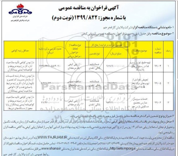 مناقصه , مناقصه تهیه ، طبخ ، توزیع و سرو غذا .... نوبت دوم