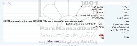 اصلاحیه سیم به کابل امور مرزن آباد 