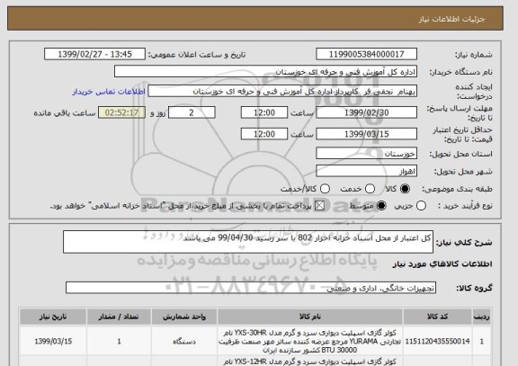 استعلام کل اعتبار از محل اسناد خزانه اخزار 802 با سر رسید 99/04/30 می باشد 