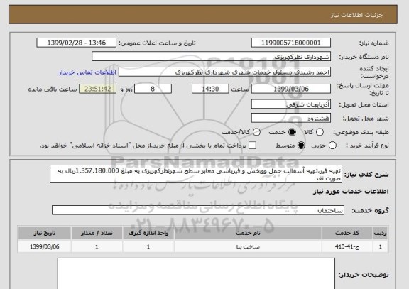 استعلام تهیه قیر،تهیه آسفالت حمل ووپخش و قیرپاشی معابر سطح شهرنظرکهریزی یه مبلغ 1.357.180.000ریال به صورت نقد