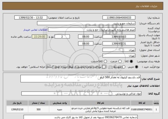 استعلام قند باخ پنج کیلیوی به مقدار 500 کیلو 