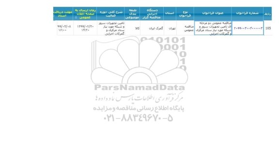 آگهی مناقصه عمومی , مناقصه تامین تجهیزات سرور و شبکه مورد نیاز ستاد