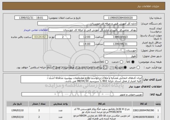 استعلام ایران کدهای انتخابی مشابه و ملاک درخواست وفرم مشخصات پیوست سامانه است .
کلیه اعتبار از محل اسناد خزانه 802 با سررسید 99/04/30 می باشد.