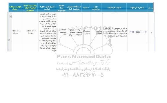 مناقصه، مناقصه لکه گیری آسفالت 