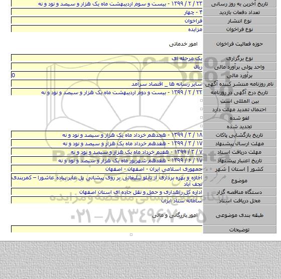 اجاره و بهره برداری از تابلو تبلیغاتی بر روی پیشانی پل عابر پیاده عاشورا – کمربندی نجف آباد