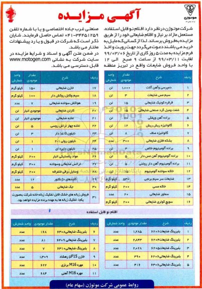 آگهی مزایده, ر 