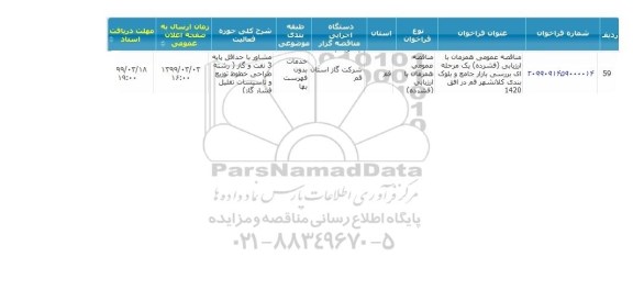 مناقصه ، مناقصه عمومی یک مرحله ای  بررسی بازار جامع و بلوک بندی