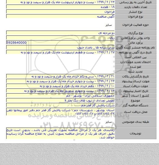 تعویض تعدادی از تیوب های دیگ بخار k