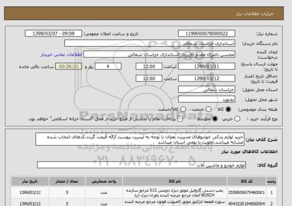 استعلام خرید لوازم یدکی خودروهای مدیریت بحران با توجه به لیست پیوست ارائه قیمت گردد.کدهای انتخاب شده مشابه میباشد.اولویت با بومی استان میباشد