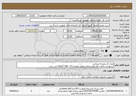 استعلام ایران کد مشابه میباشد 
درخواست 5عدد هارداکسترنالسیلیکون پاورمدلArmor A60  2T می باشد  