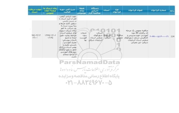 مناقصه  برگزاری 80 دوره آموزشی حوزه مدیریتی و کارآفرینی