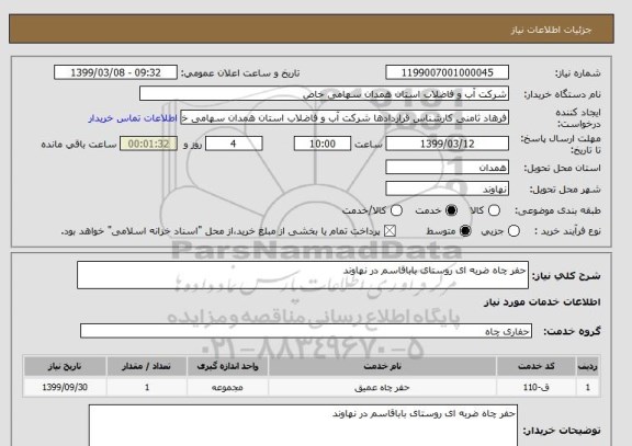 استعلام حفر چاه ضربه ای روستای باباقاسم در نهاوند 