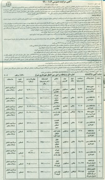 مزایده ،مزایده فروش قطعاتی از اراضی ، معابر و جداول متروکه نوبت دوم 