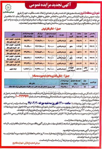 آگهی تجدید مزایده عمومی, تجدید مزایده فروش و اجاره تعدادی از املاک 