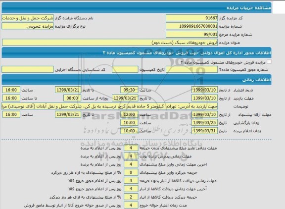 مزایده فروش خودروهای سبک دست دوم 