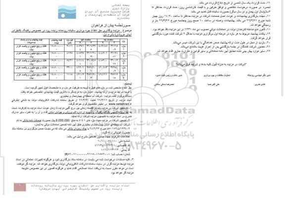 مزایده، مزایده واگذاری حق انتفاع بهره برداری سالیانه رودخانه