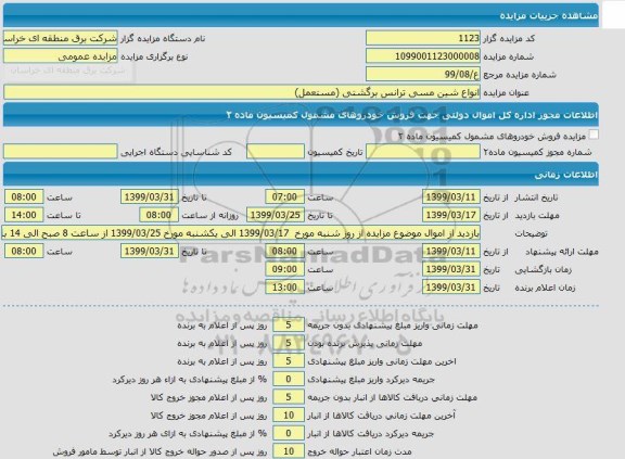 مزایده انواع شین مسی ترانس برگشتی مستعمل