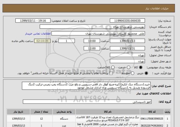 استعلام خرید1دستگاه دیک ابکرم12پره-منبع کوئل دار افقی-سرویس و رفع عیب 2دستگاه پمپ زمینی-ترکیب 2دیگ فرسوده وتبدیل به 1دستگاه-سرویس وراه اندازی مشعل موجود