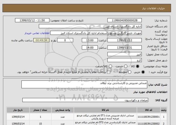 استعلام صندلی مدیریتی و کارشناسی برند تیکاند