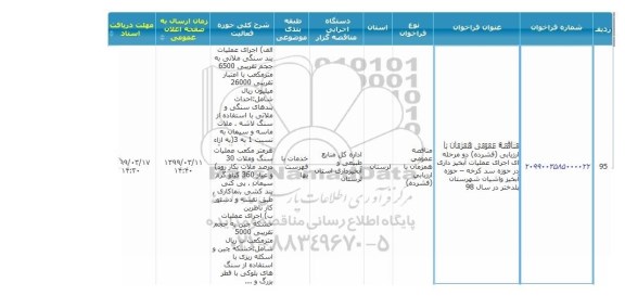 مناقصه اجرای عملیات آبخیزداری